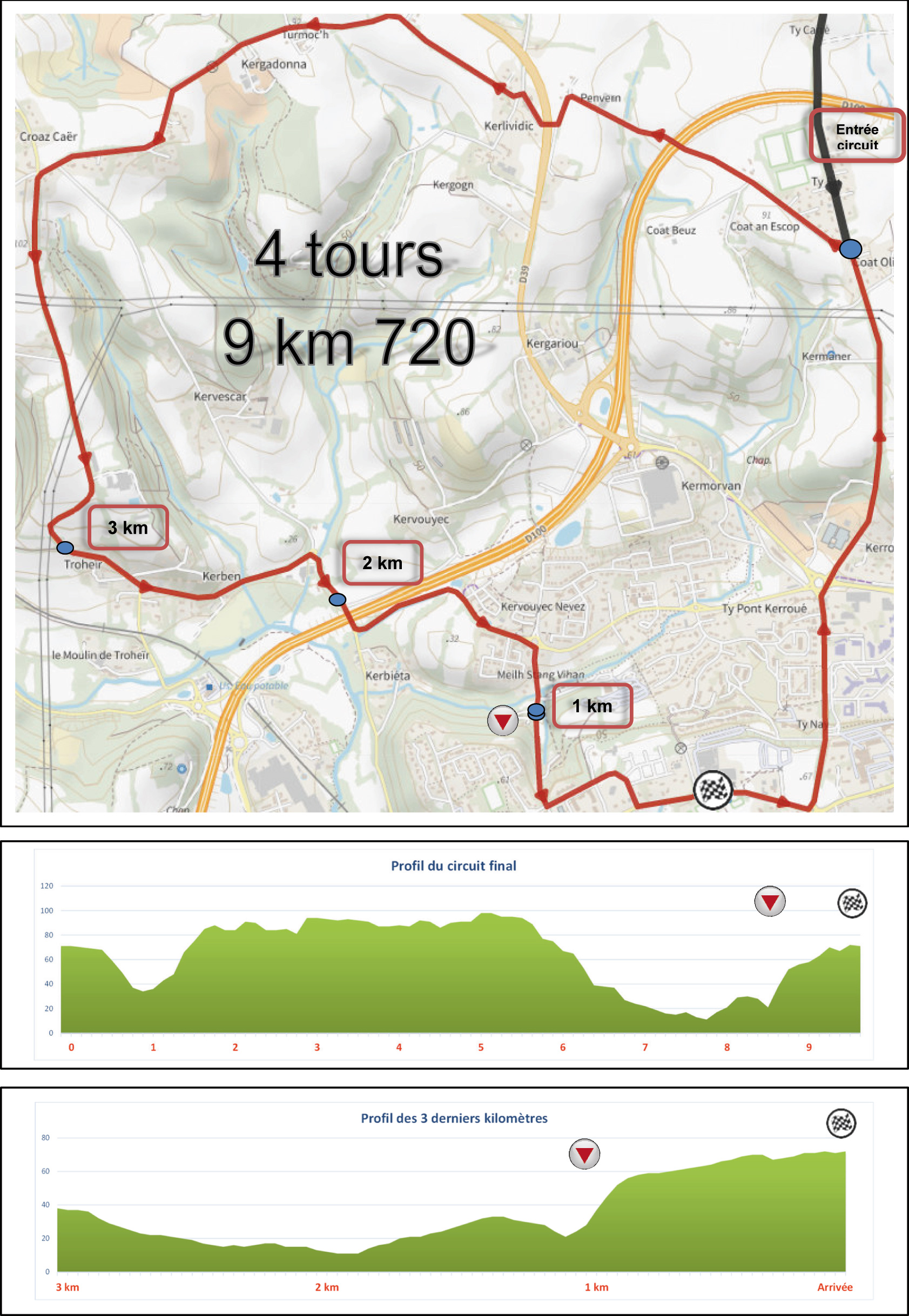  21.05.2022 21.05.2022 Tour du Finistère C4 Circuit-final-2022